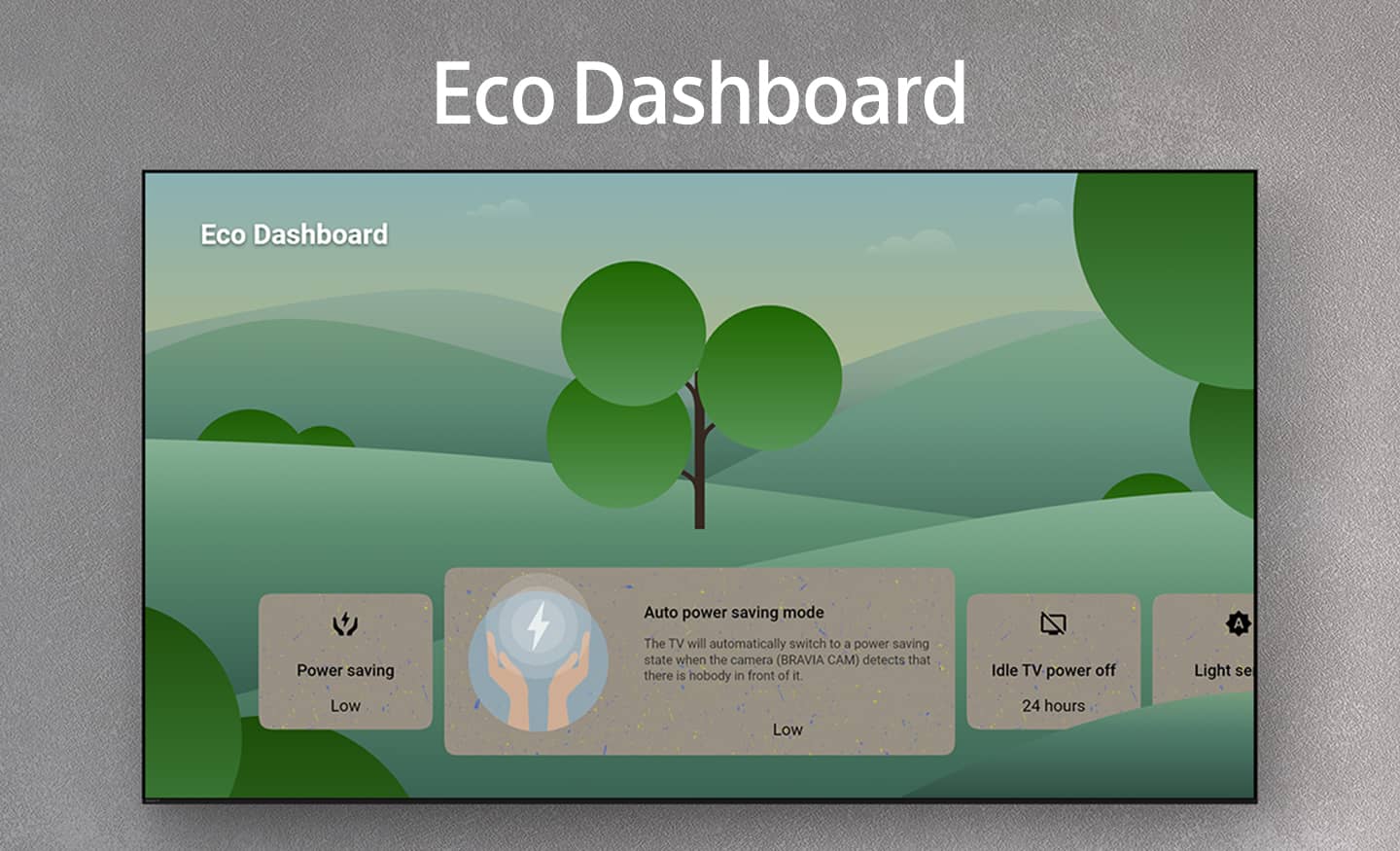 Eco Dashboard for environmentally friendly Sony TVs